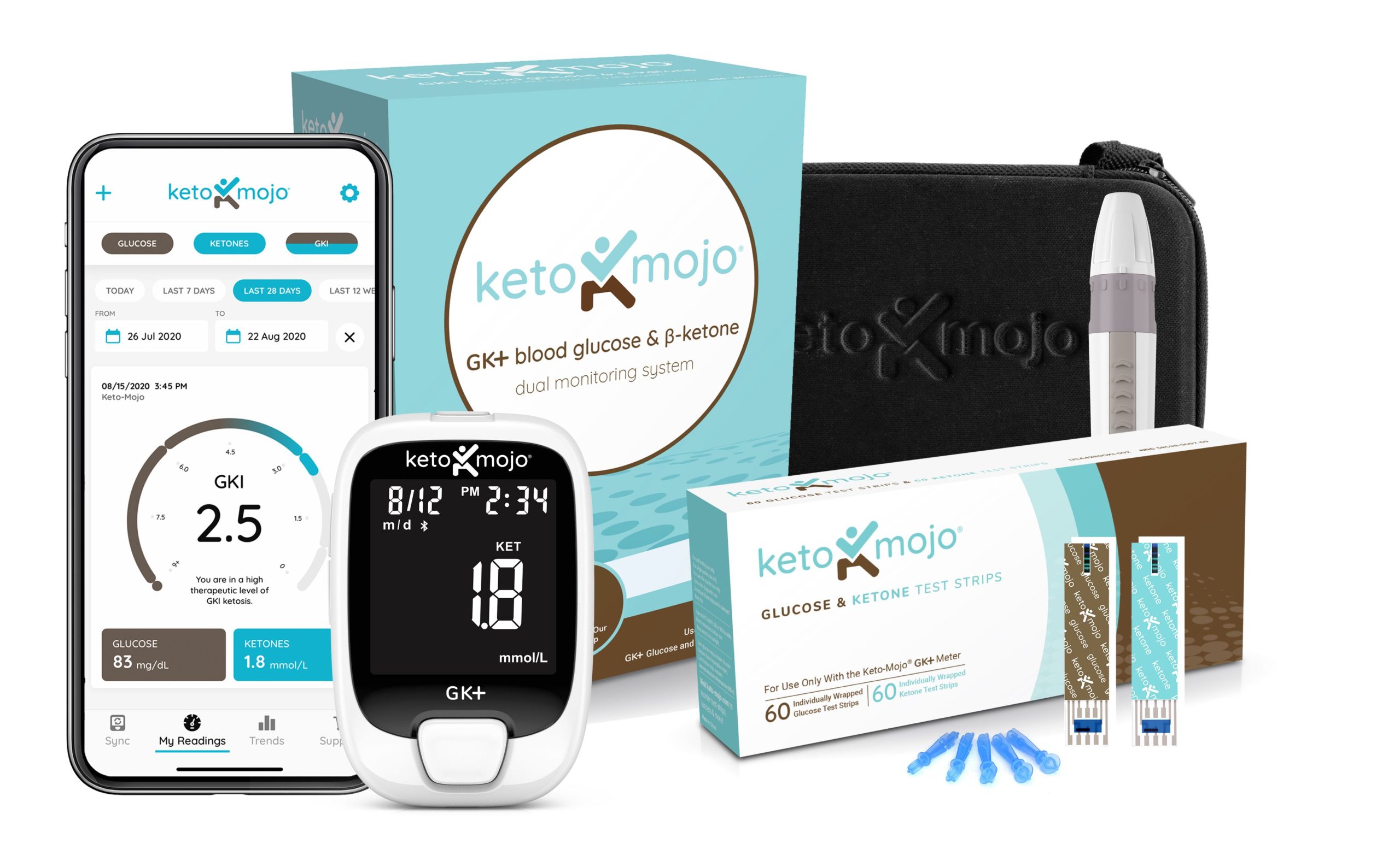 NEW!! GK+Blood Glucose & Ketone Meter Kit - True Weight Loss Solutions